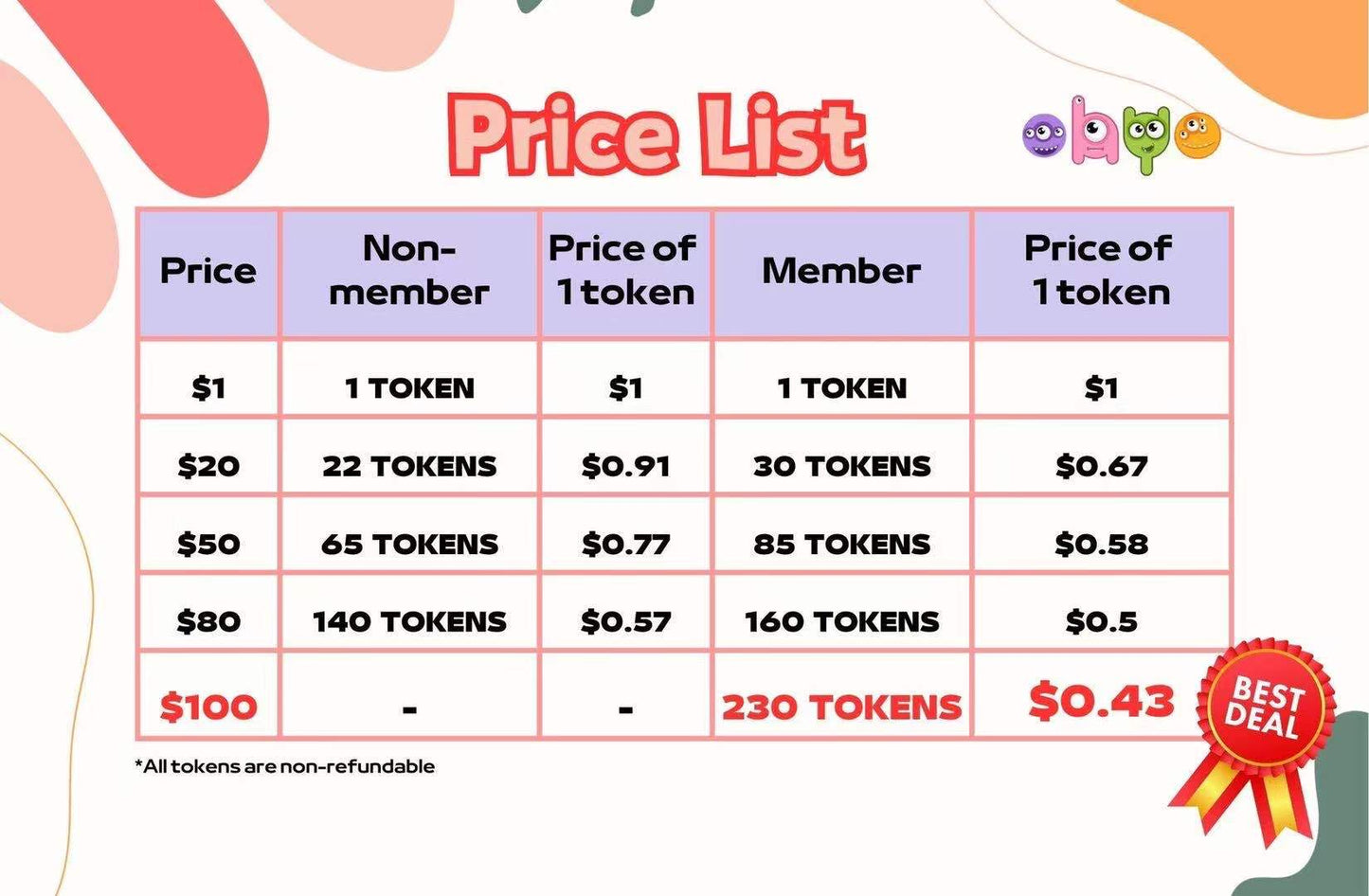 OHYO Token (Non-member)