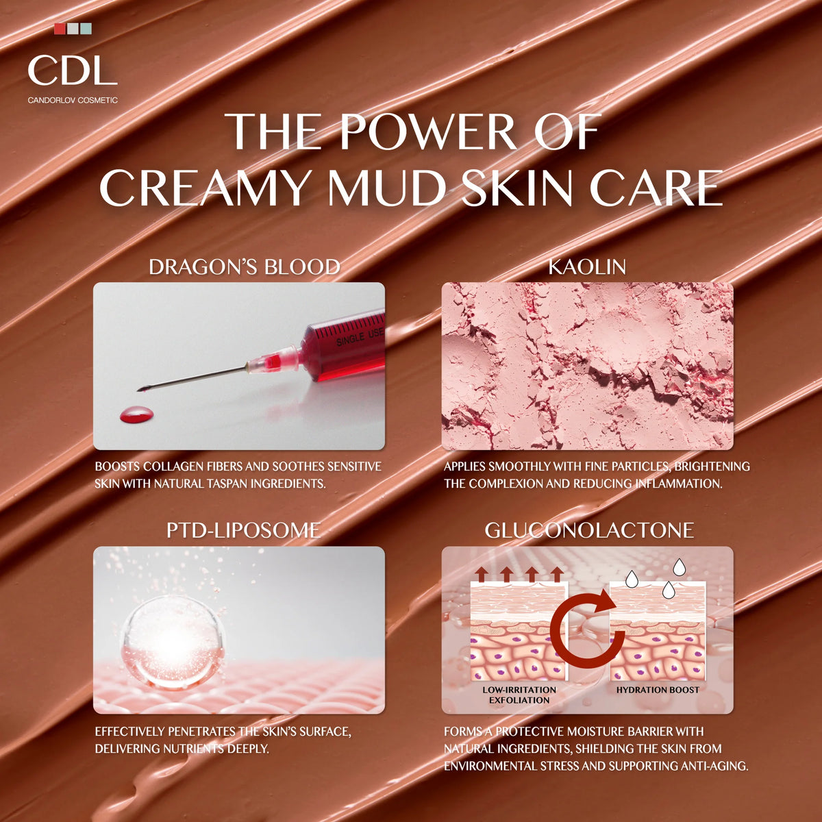 CDL CANDORLOV RED PORE CLEAN CLAY MUD PACK 80ml